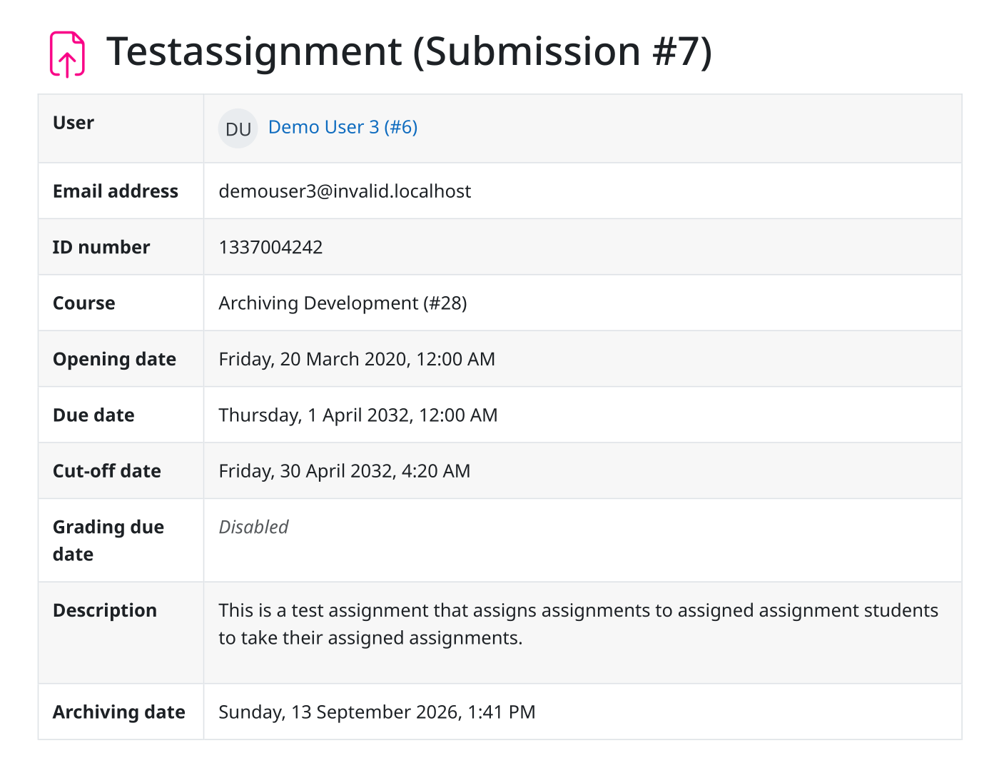 Screenshot: Submission report header