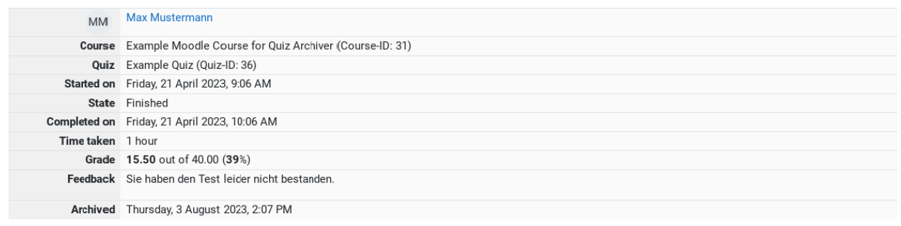 Image of example of PDF report (extract): Header